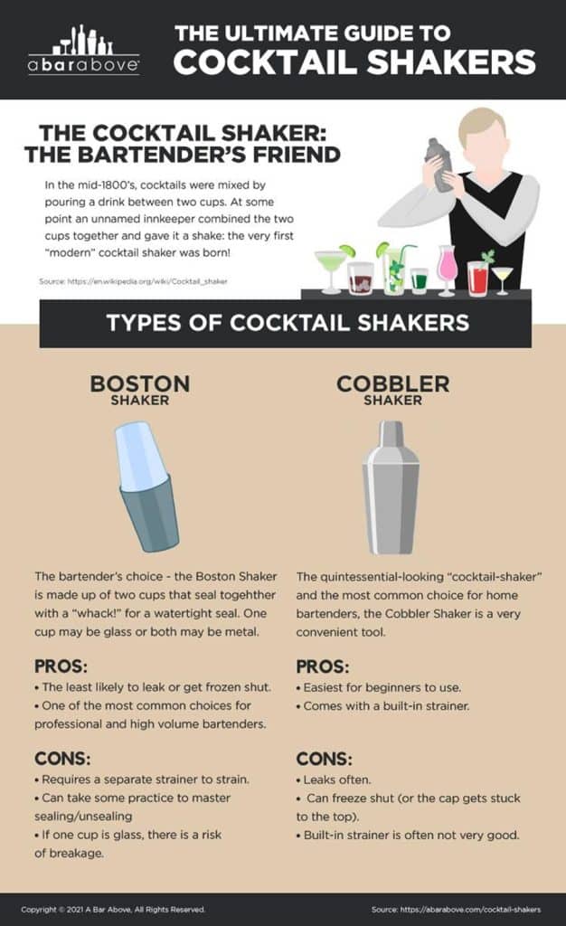 Are Boston Shakers Better Than Cobbler Shakers?