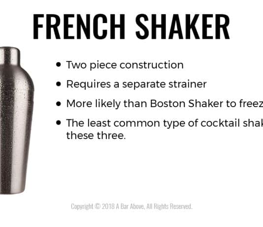 what are the different types of cocktail shakers available 3