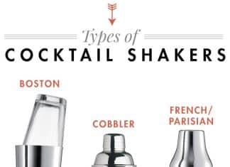 what do you call a cocktail shaker 4