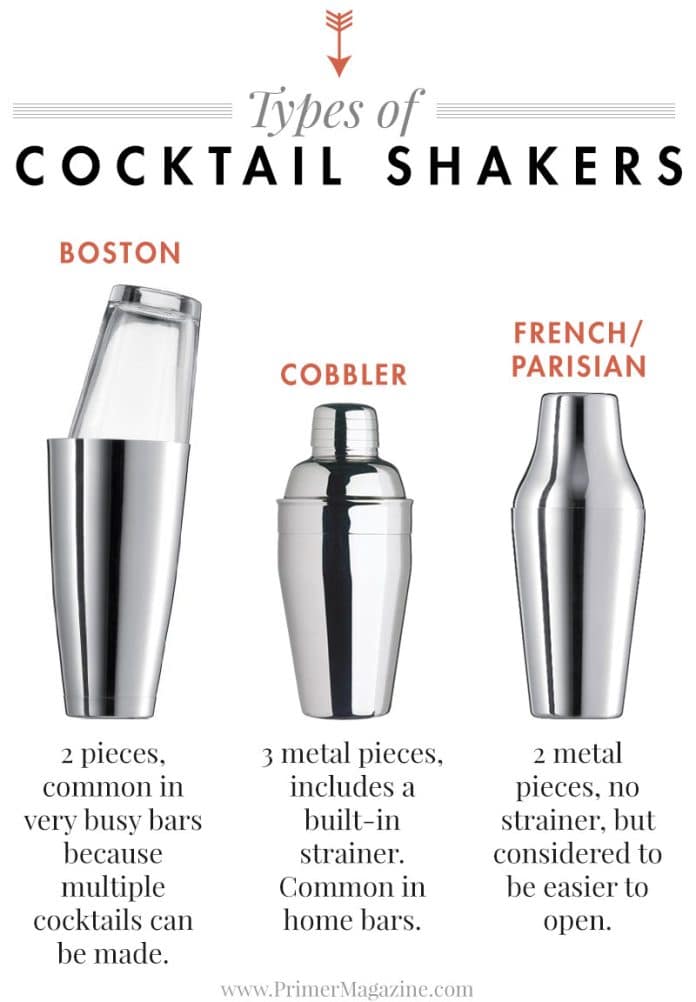 what do you call a cocktail shaker 4