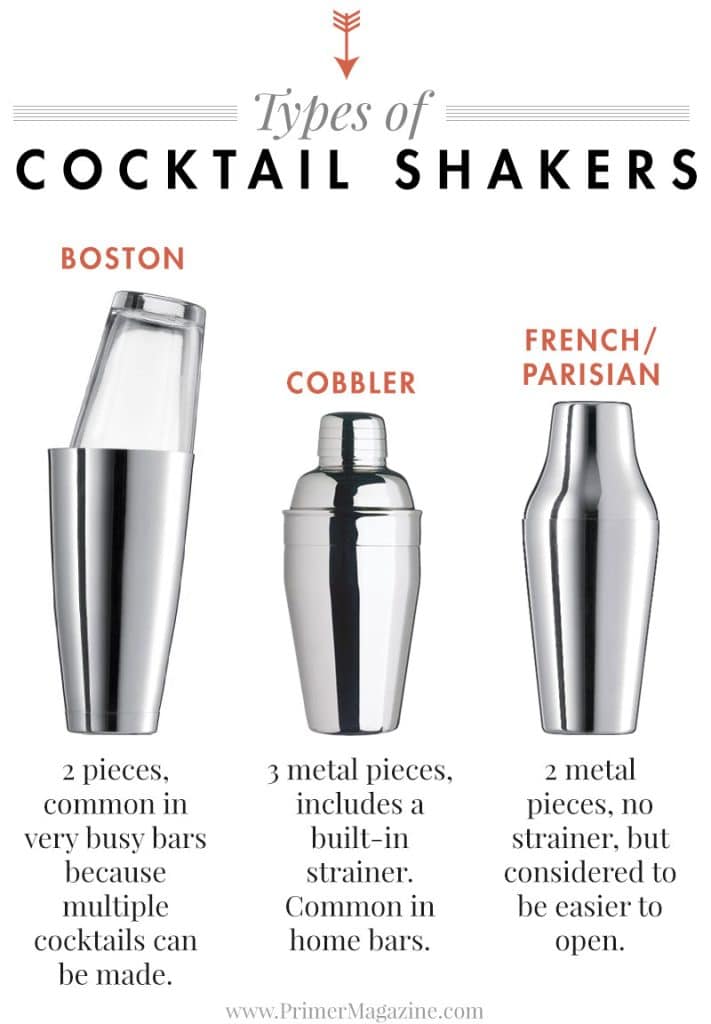 Whats The Purpose Of A Built-in Strainer In Some Cocktail Shakers?
