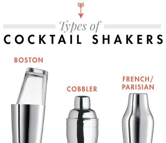 can i use a cocktail shaker to mix non alcoholic beverages 4