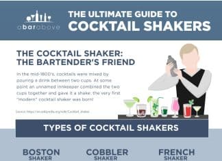 what are the benefits of a cocktail shaker 5