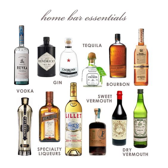 what are the essential liquors every home bar should have 1