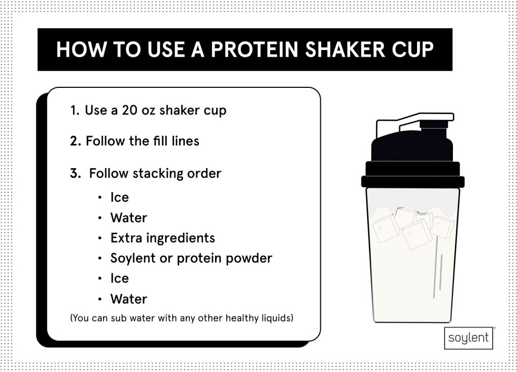 Why Do You Need A Shaker?