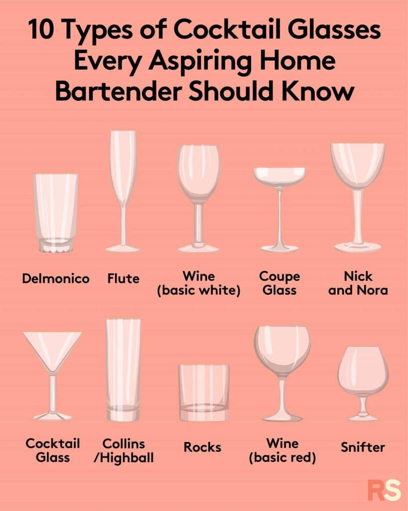 Why Do Cocktails Have Specific Glasses?